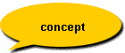 concept