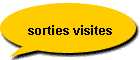 sorties visites